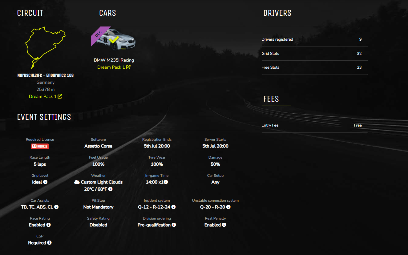 Nordschleife Special Event