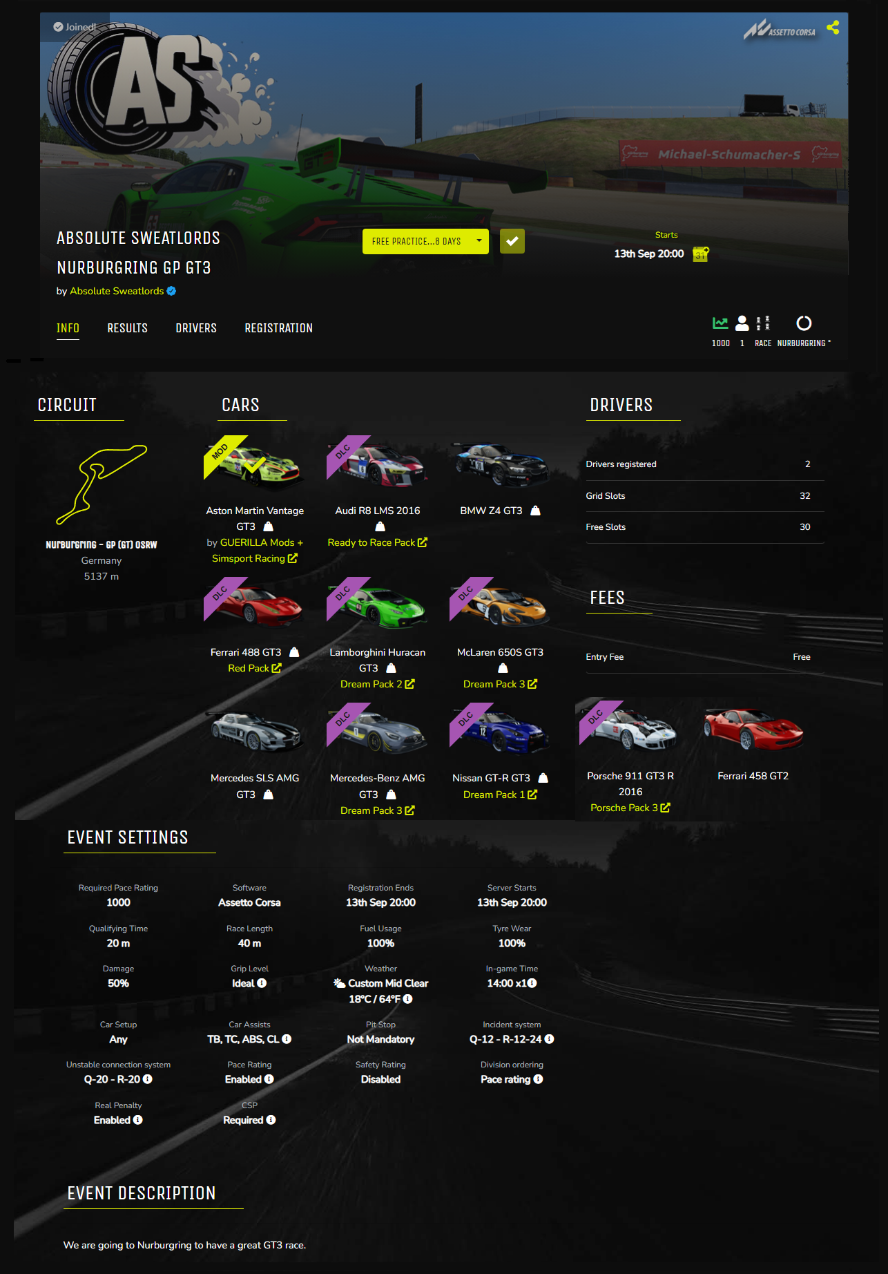Nuerburgring GP (GT) Event